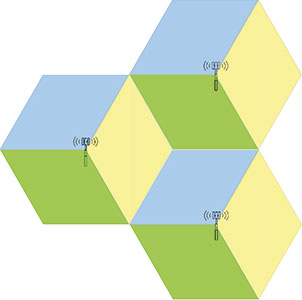 Figure 1a. Properly aligned antenna sectors.